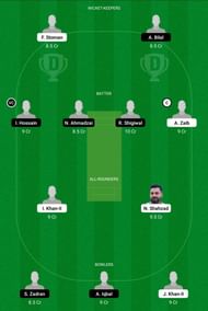 POR vs AUT Dream11 Team -1